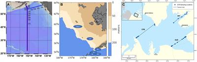 Integrated Assessment of Ocean Acidification Risks to Pteropods in the Northern High Latitudes: Regional Comparison of Exposure, Sensitivity and Adaptive Capacity